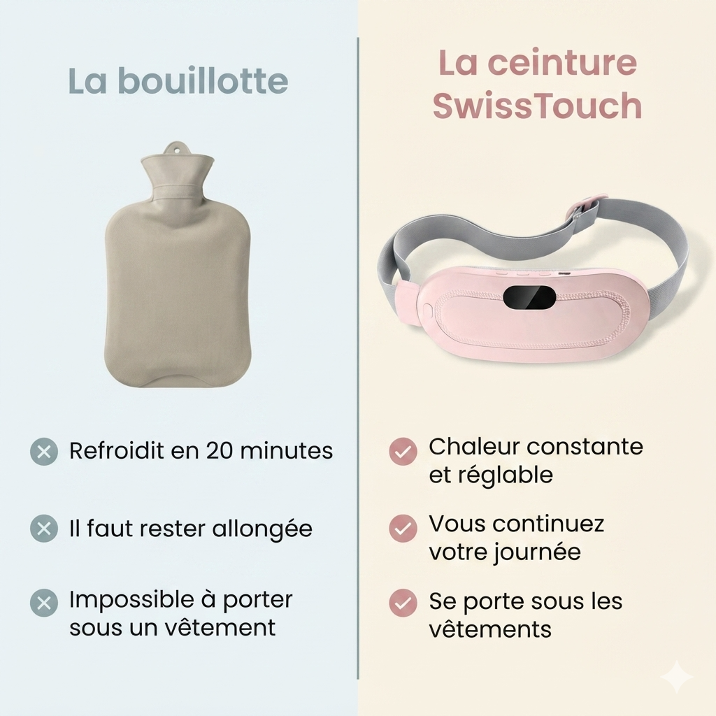 Comparaison entre une bouillotte classique et la ceinture chauffante SwissTouch, chaleur constante et port sous les vêtements